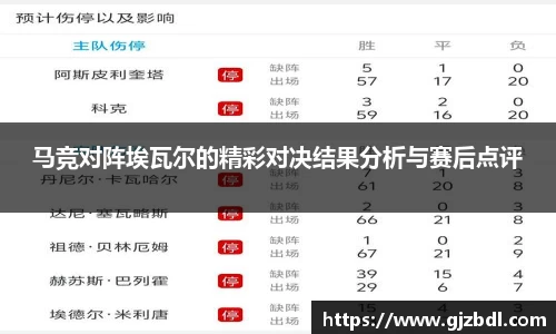 马竞对阵埃瓦尔的精彩对决结果分析与赛后点评