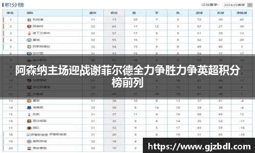 阿森纳主场迎战谢菲尔德全力争胜力争英超积分榜前列