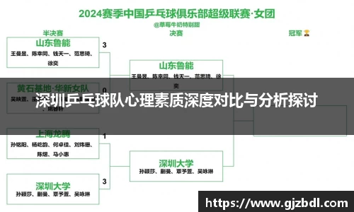 深圳乒乓球队心理素质深度对比与分析探讨