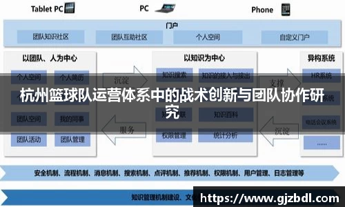 杭州篮球队运营体系中的战术创新与团队协作研究