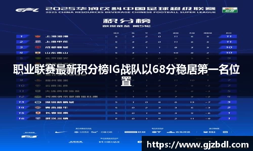 职业联赛最新积分榜IG战队以68分稳居第一名位置