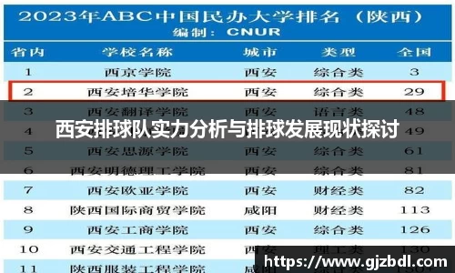 西安排球队实力分析与排球发展现状探讨