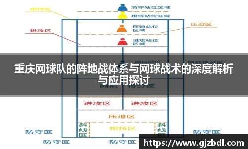 重庆网球队的阵地战体系与网球战术的深度解析与应用探讨