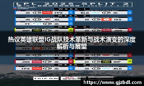 热议英雄联盟IG战队技术革新与战术演变的深度解析与展望