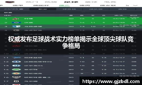 权威发布足球战术实力榜单揭示全球顶尖球队竞争格局